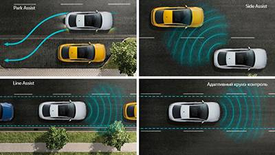 Volkswagen Passat New Volkswagen Passat New